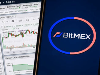 BitMEX Launches USUALUSDT Perpetual Swap with 50X Leverage