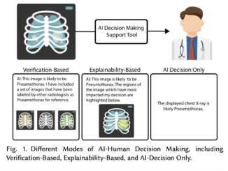 This AI Paper from UCLA Unveils '2-Factor Retrieval' for Revolutionizing Human-AI Decision-Making in Radiology