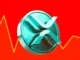 XRP Price Prediction For January 21