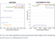 Berkeley Sky Computing Lab Introduces Sky-T1-32B-Flash: A New Reasoning Language Model that Significantly Reduces Overthinking, Slashing Inference Costs on Challenging Questions by up to 57%
