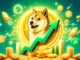 Dogecoin price