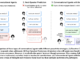Researchers from Salesforce, The University of Tokyo, UCLA, and Northeastern University Propose the Inner Thoughts Framework: A Novel Approach to Proactive AI in Multi-Party Conversations