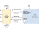 Salesforce AI Research Proposes PerfCodeGen: A Training-Free Framework that Enhances the Performance of LLM-Generated Code with Execution Feedback