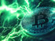Bitcoin remains resilient despite recent Trump tariff shock – Bitfinex