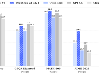 DeepSeek AI Unveils DeepSeek-V3-0324: Blazing Fast Performance on Mac Studio, Heating Up the Competition with OpenAI