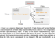 Meet Open Deep Search (ODS): A Plug-and-Play Framework Democratizing Search with Open-source Reasoning Agents
