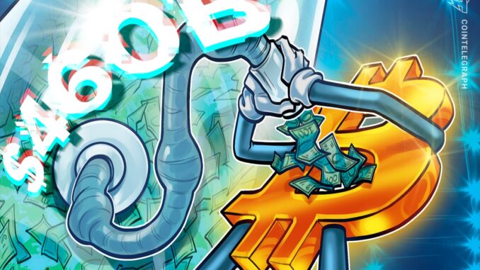 US crypto reserve could boost Bitcoin market cap by $460B — Research