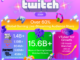 GTA V and VTubers top Twitch's list of 2024 streaming trends