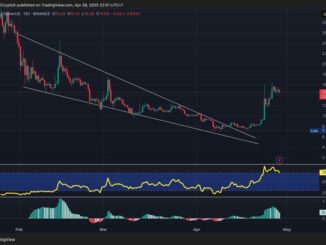 Is Trump Coin About to Explode? $1.7B Inflows Before Trump’s Private Dinner – Price Prediction Update