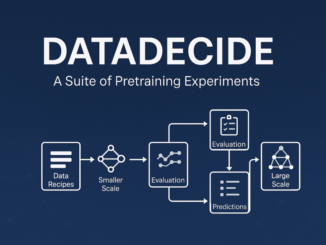 Model Performance Begins with Data: Researchers from Ai2 Release DataDecide—A Benchmark Suite to Understand Pretraining Data Impact Across 30K LLM Checkpoints