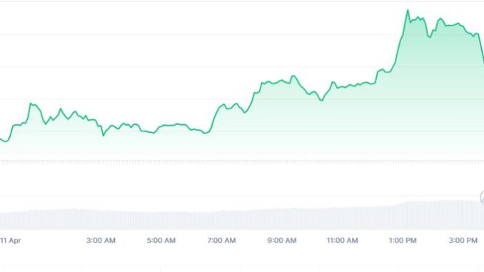 Onyxcoin price today: How high can XCN go? Onyxcoin price today: How high can XCN go?