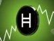 Hedera Hashgraph (HBAR) Price Prediction For May 19