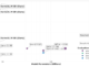 Meta Introduces KernelLLM: An 8B LLM that Translates PyTorch Modules into Efficient Triton GPU Kernels