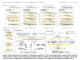This AI paper from DeepSeek-AI Explores How DeepSeek-V3 Delivers High-Performance Language Modeling by Minimizing Hardware Overhead and Maximizing Computational Efficiency