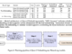 Alibaba Qwen Team Releases Qwen3-Embedding and Qwen3-Reranker Series – Redefining Multilingual Embedding and Ranking Standards