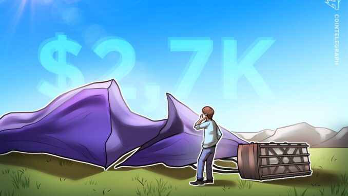 Ethereum looks unlikely to break $3,000 in the near term Ethereum looks unlikely to break $3,000 in the near term as network activity stays sluggish