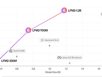 Liquid AI Open-Sources LFM2: A New Generation of Edge LLMs