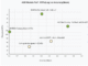 NVIDIA AI Releases Canary-Qwen-2.5B: A State-of-the-Art ASR-LLM Hybrid Model with SoTA Performance on OpenASR Leaderboard
