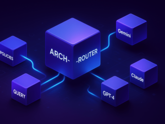New 1.5B router model achieves 93% accuracy without costly retraining