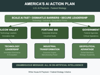 The U.S. White House Releases AI Playbook: A Bold Strategy to Lead the Global AI Race