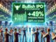 Bullish