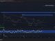 Shiba Inu Price Prediction: Insane Volume + Falling Wedge = SHIB’s Most Explosive Setup in Years
