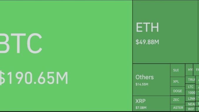 Bitcoin ETFs Bleed $870M in One Day, Marking Second-Largest Outflow on Record