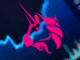 UNI soars 12% as Uniswap v4’s $200B milestone fuels bullish momentum