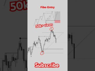 #trading #forex #crypto #candlestick #profit #viral #trending #sharemarket #trader #shorts