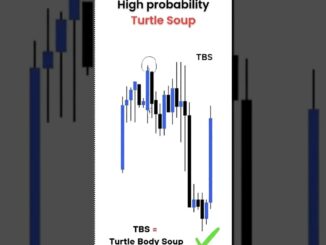 1 Trading Hack Most Beginners Ignore!🤔#TradingTips #Forex #StockMarket #Crypto #TraderHacks