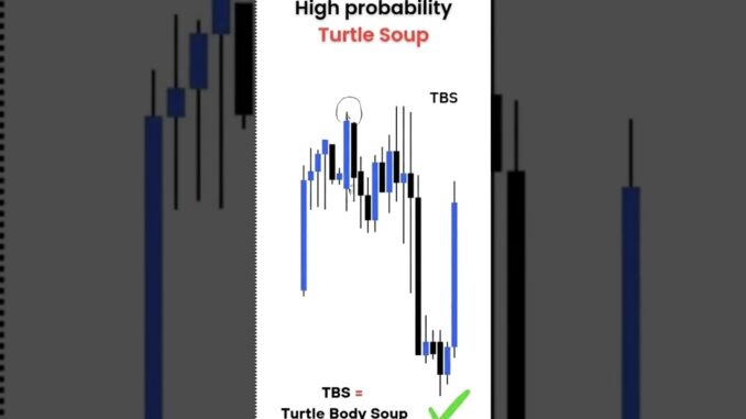 1 Trading Hack Most Beginners Ignore!🤔#TradingTips #Forex #StockMarket #Crypto #TraderHacks