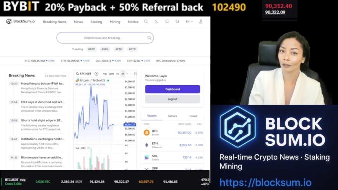 Beginner’s Guide to Bybit Trading | Learn Crypto Step-by-Step (Live)
