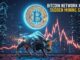 Bitcoin Mining Shock: What Just Happened?