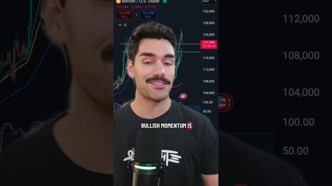 Bitcoin Update | October 7th, 2025 BTC Market Outlook | Watson Guides