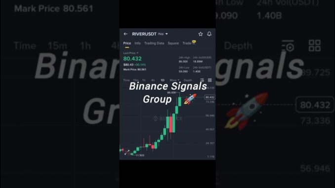Spot Trading Binance | Binance spot trading for beginners | Free Binance spot signals #crypto