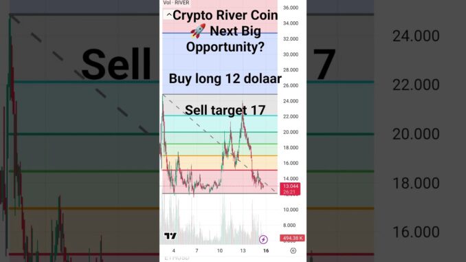 Crypto River Coin 🚀 Next Big Opportunity? #river #shortvideo #ytshorts #crypto