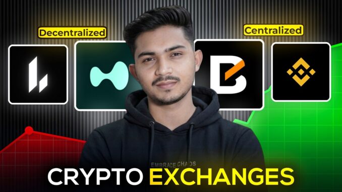 Crypto Kese Kharide? All About Crypto Exchanges (2026 Beginner Guide)