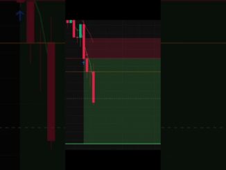 Day-32 03/03/2026 V-(2/3)  #crypto #trading #thetraderoom #forex #scalping