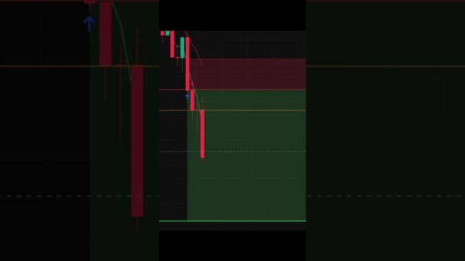 Day-32 03/03/2026 V-(2/3)  #crypto #trading #thetraderoom #forex #scalping