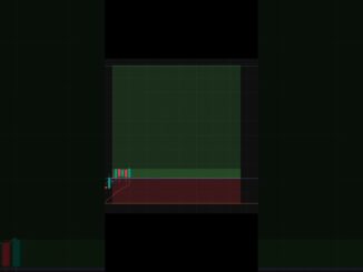 Day-38 27/03/2026 V-(3/3)  #crypto #trading #thetraderoom #forex #scalping