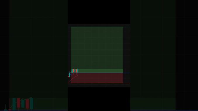 Day-38 27/03/2026 V-(3/3)  #crypto #trading #thetraderoom #forex #scalping