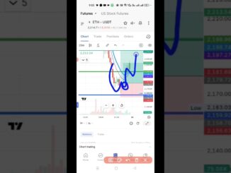 🚀 ETH Long Target Hit ! #eth #ethereum #ethpump #ethbullrun #crypto #cryptotrading #cryptonews