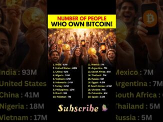 The Global Bitcoin Race: Which Country Owns the Most? 🌍₿