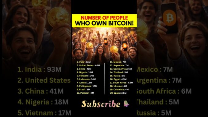 The Global Bitcoin Race: Which Country Owns the Most? 🌍₿