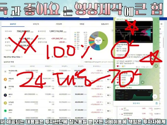 Ultimate Guide to Crypto and Stock Trading Strategies in 2023