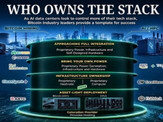 From Bitcoin to AI, the Race for Power Is Going Off-Grid