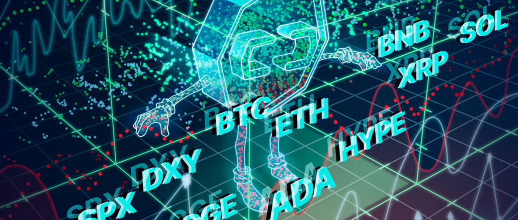 Price Prediction for SPX, DXY, BTC, ETH, BNB, XRP, SOL, DOGE, HYPE, ADA