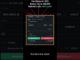 Buy Crypto on Binance: Smart & Quick Guide for 2024