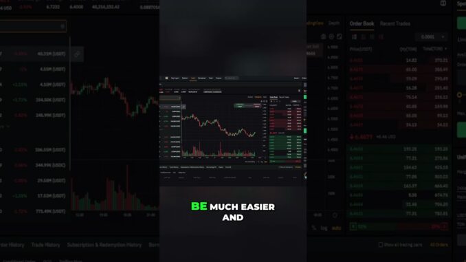 Buy & Sell Crypto Easily: Your Quick Guide! #shorts