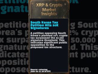 Crypto Tax Battles & BTC Moves Shake Markets | 2026-05-22 AM #Shorts